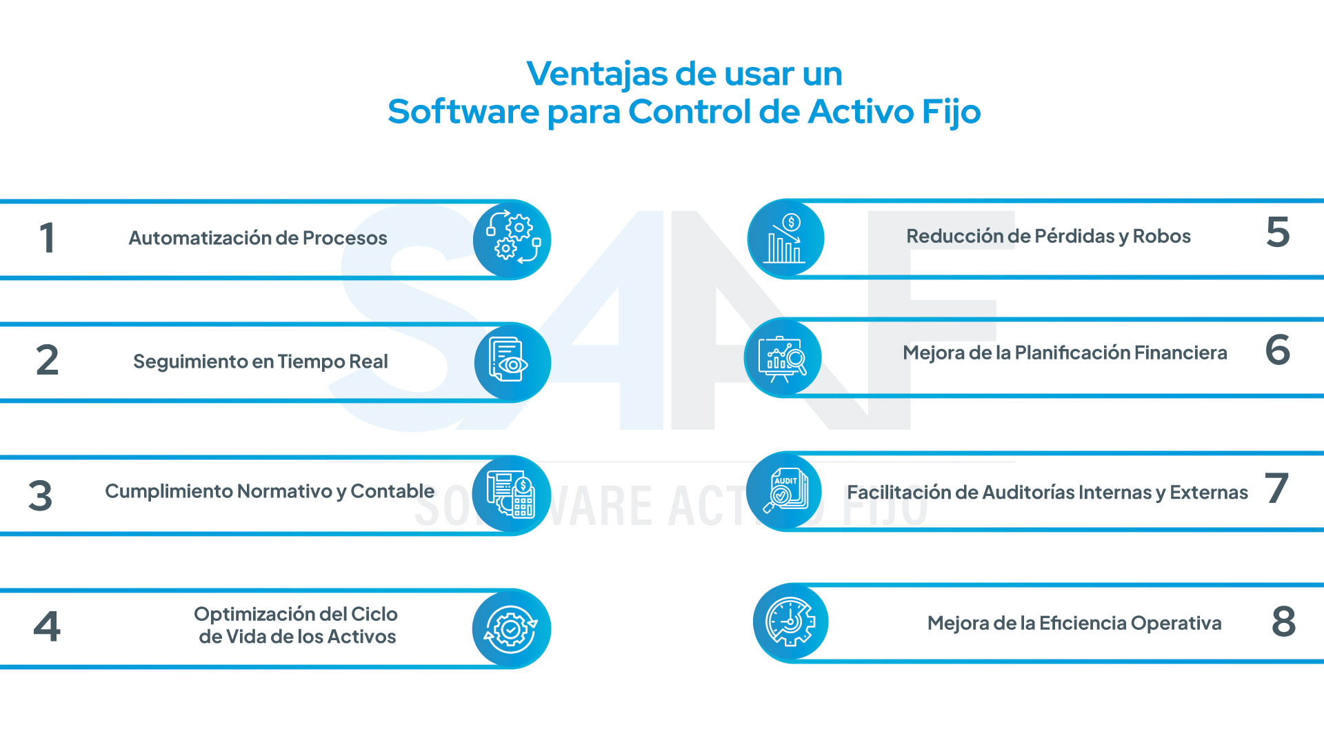 Ventajas De Usar Un Software Para Control De Activo Fijo SAAF