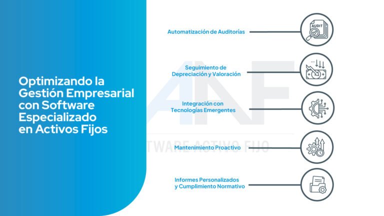 ¿Qué es la Administración de Activos Fijos? | SAAF - Software Activo Fijo